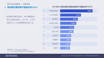 2014移動(dòng)互聯(lián)網(wǎng)數(shù)據(jù)報(bào)告 90頁(yè)全景洞察與未來(lái)趨勢(shì)